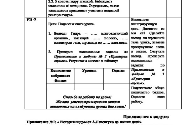 Kraken сайт магазин