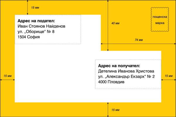 Кракен сайт это